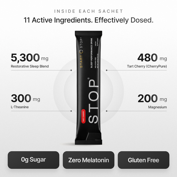 STOP Melatonin-Free Sleep & Relaxation Drink Mix with Magnesium, Glycine, L-Theanine, Tart Cherry, Chamomile & Valerian - Supports Falling Asleep, Staying Asleep & Sleep Quality - 11 Active Ingredients - 14 Servings