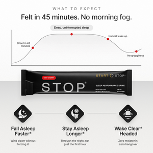 STOP Melatonin-Free Sleep & Relaxation Drink Mix with Magnesium, Glycine, L-Theanine, Tart Cherry, Chamomile & Valerian - Supports Falling Asleep, Staying Asleep & Sleep Quality - 11 Active Ingredients - 14 Servings