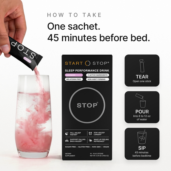 STOP Melatonin-Free Sleep & Relaxation Drink Mix with Magnesium, Glycine, L-Theanine, Tart Cherry, Chamomile & Valerian - Supports Falling Asleep, Staying Asleep & Sleep Quality - 11 Active Ingredients - 14 Servings