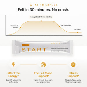 START 5-in-1 Nootropic Energy & Focus Drink Mix with 5g Creatine, 200mg Caffeine, L-Theanine, Alpha-GPC & Rhodiola - Supports Focus, Mood, Hydration, Stress Resilience & Cognitive Performance - 15 Active Ingredients - 14 Servings