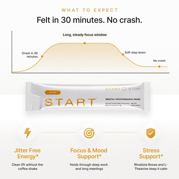 START 5-in-1 Nootropic Energy & Focus Drink Mix with 5g Creatine, 200mg Caffeine, L-Theanine, Alpha-GPC & Rhodiola - Supports Focus, Mood, Hydration, Stress Resilience & Cognitive Performance - 15 Active Ingredients - 14 Servings
